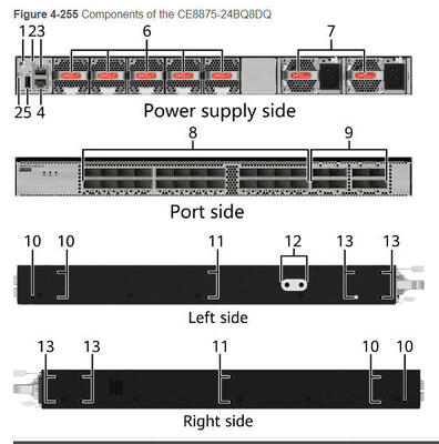 Switch CE8875-24BQ8DQ 24*200GE QSFP56, 8*400GE QSFP-DD, Senza Moduli Ventola e Alimentazione