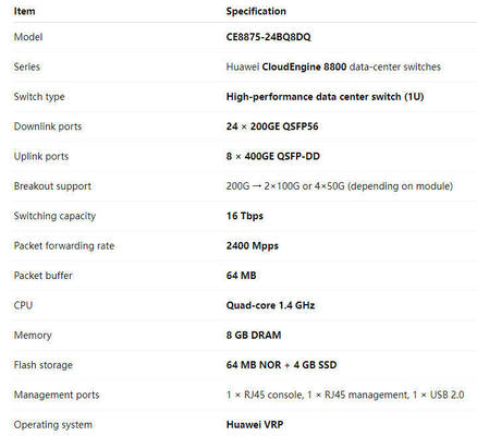 Switch CE8875-24BQ8DQ 24*200GE QSFP56, 8*400GE QSFP-DD, Senza Moduli Ventola e Alimentazione