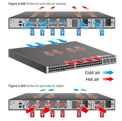 Switch CE8875-24BQ8DQ 24*200GE QSFP56, 8*400GE QSFP-DD, Senza Moduli Ventola e Alimentazione